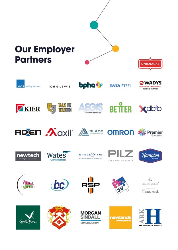 Employers logos