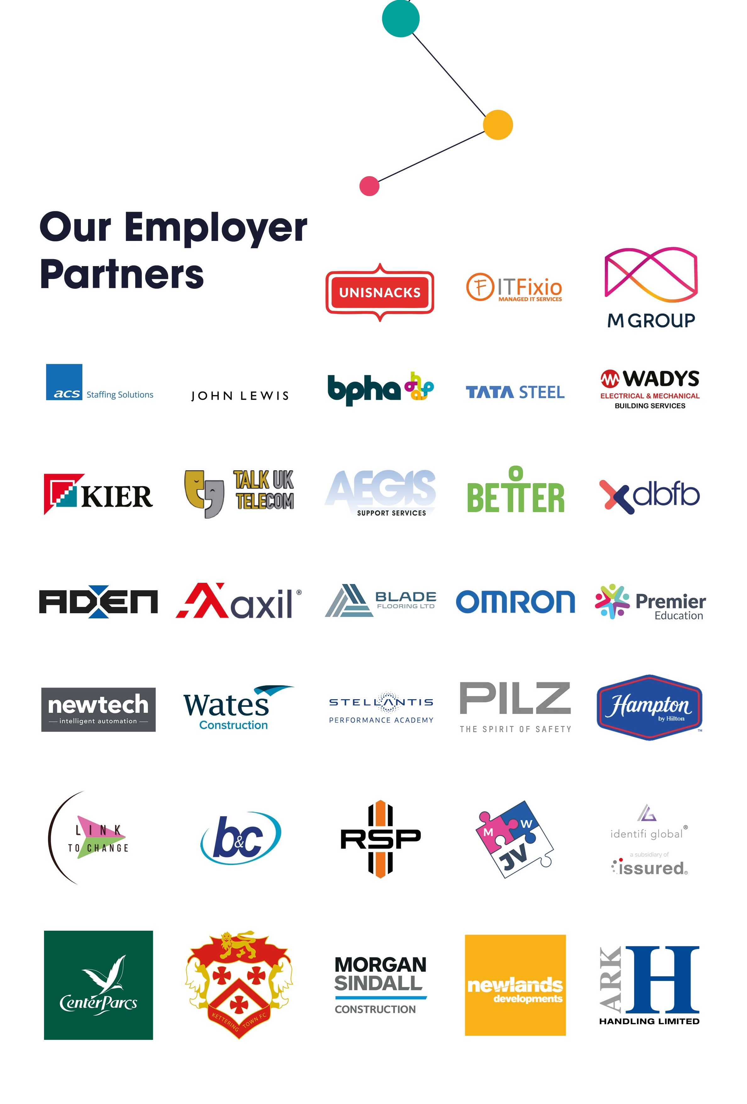 Employers logos