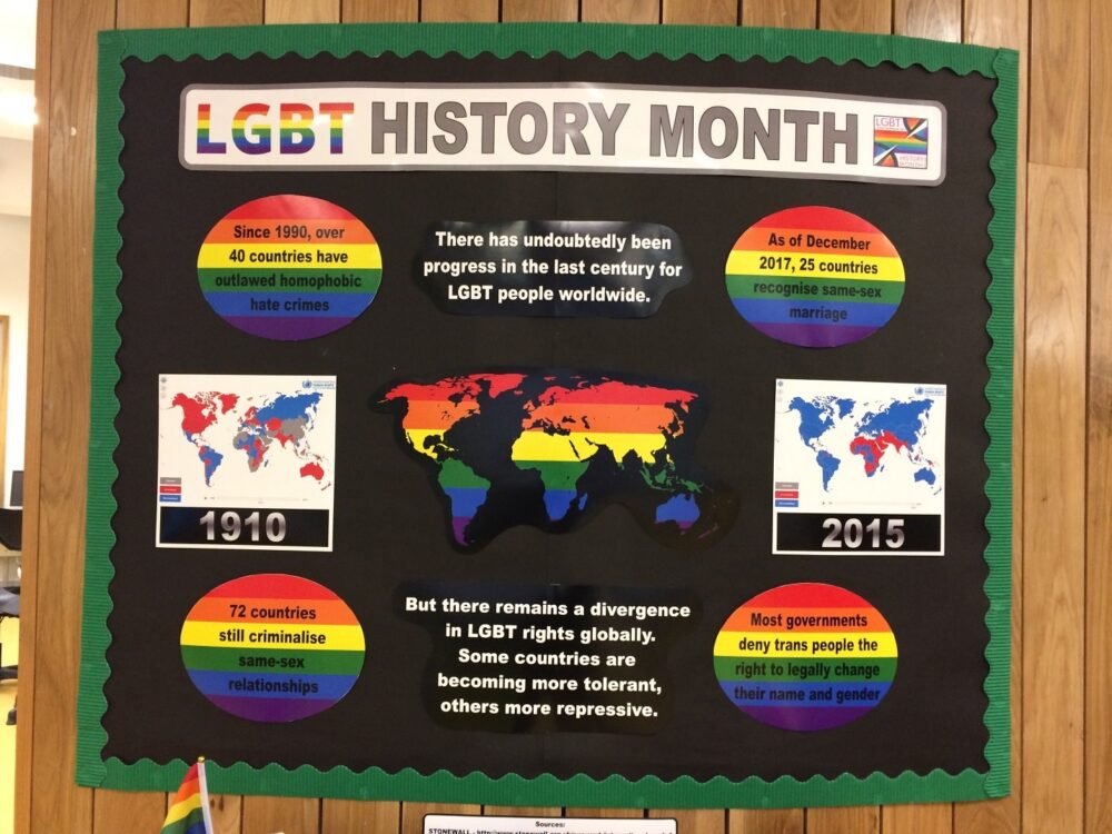 LGBT Inclusion